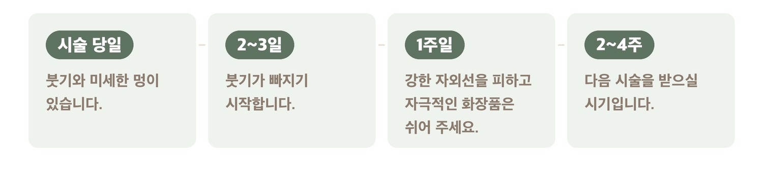 트리필 시술 후 회복 과정
