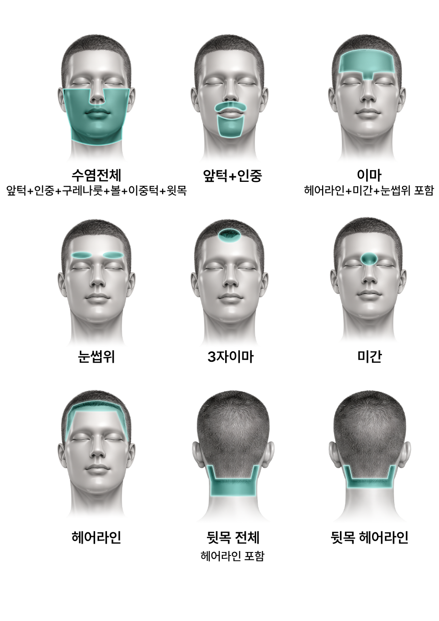 얼굴 제모(남성)
