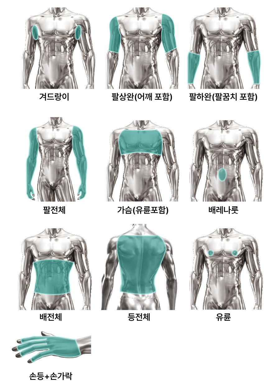 상체 제모(남성)