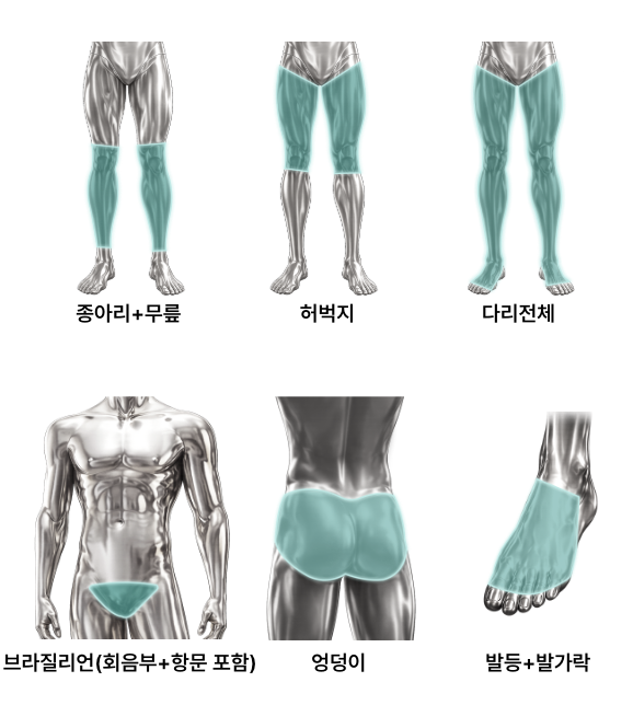 하체 제모(남성)