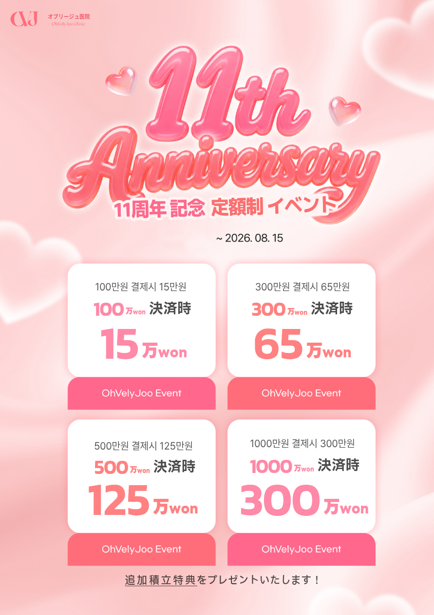11周年定額制イベント