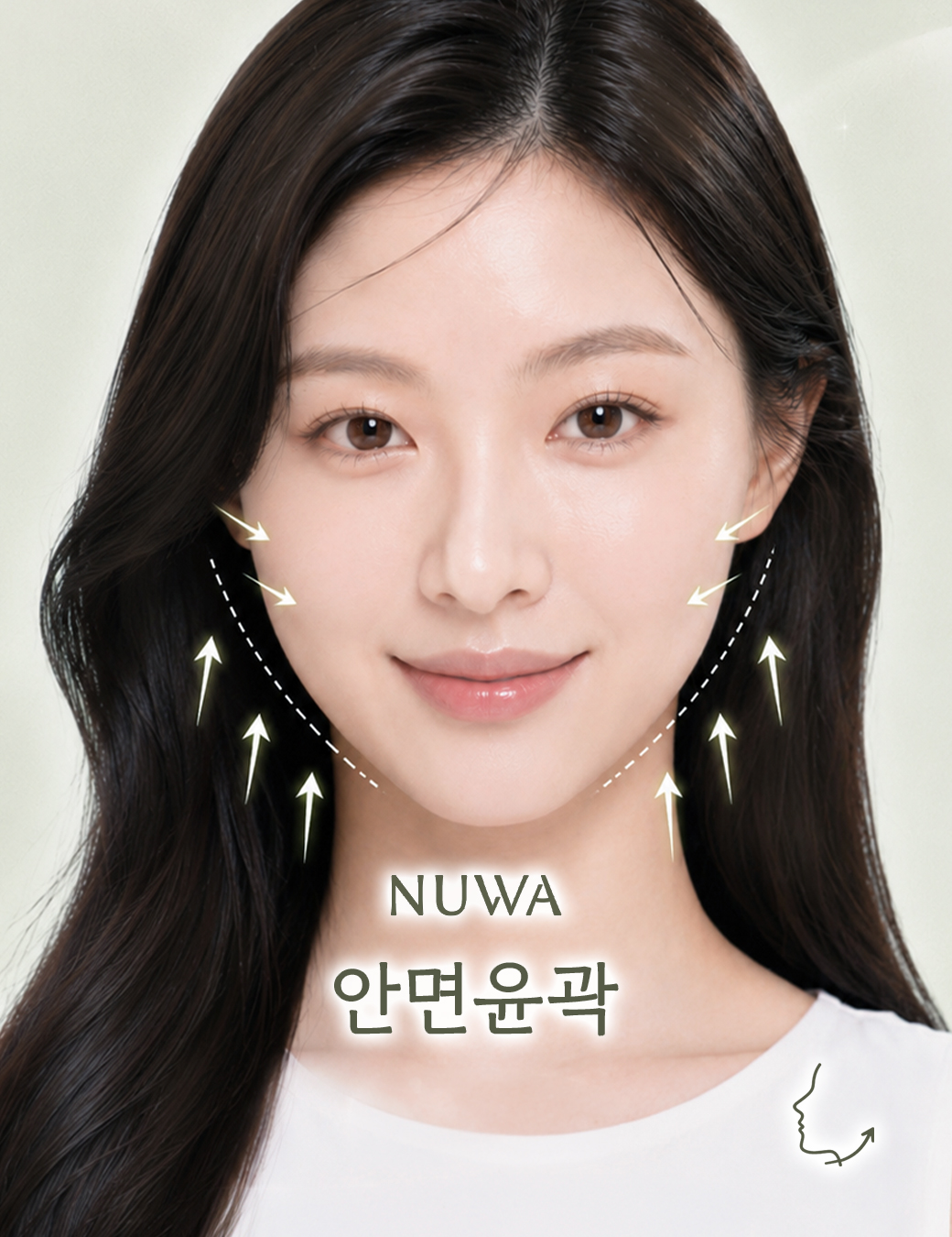 안면윤곽