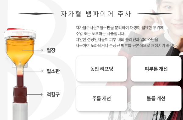 PRP 자가혈 주사