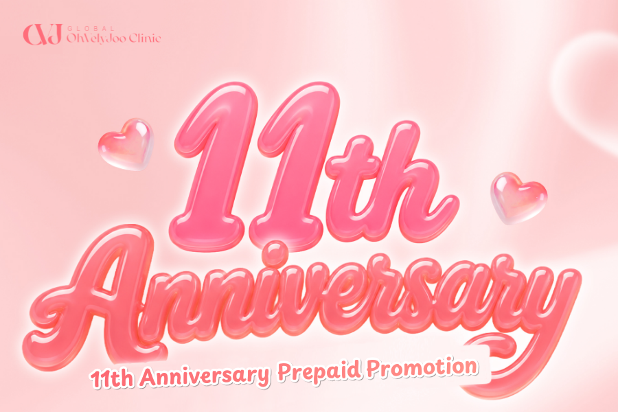 11th Anniversary Exclusive Credit Offer