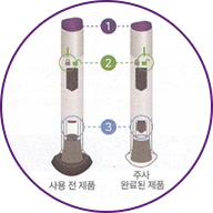 방법5